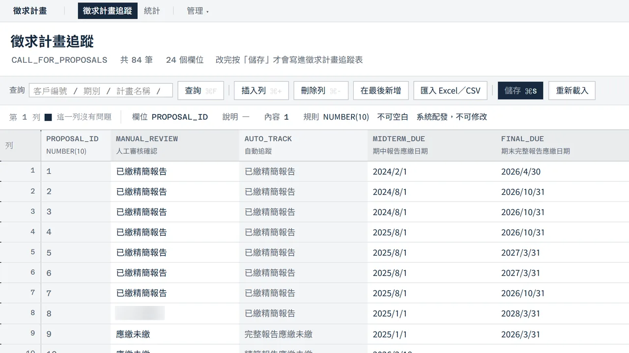 前台追蹤表:試算表式介面、自動追蹤狀態(局部)