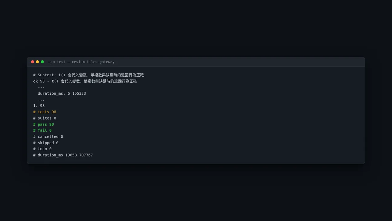 98 項測試全數通過